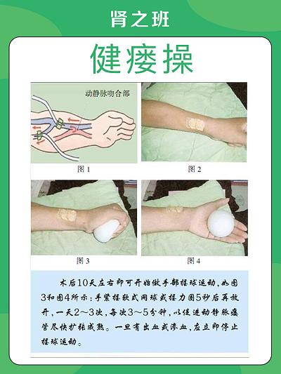 健瘘操.jpg