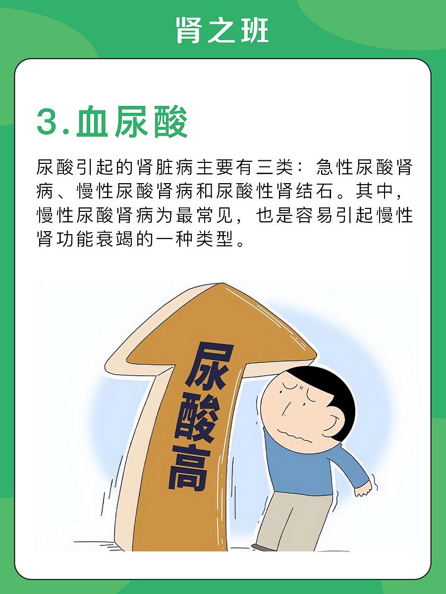 肾友关注身体5个指标3.jpg