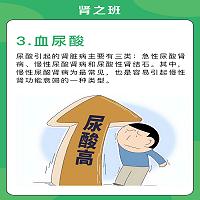 肾友关注身体5个指标3.jpg