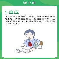 肾友关注身体5个指标1.jpg